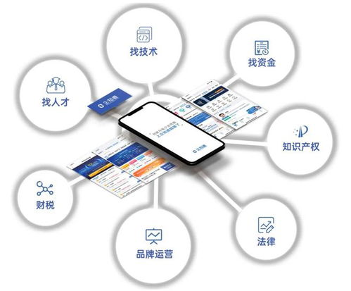 一套存儲架構，多種業務場景——企知道大數據科創服務的數據處理與存儲支撐之道
